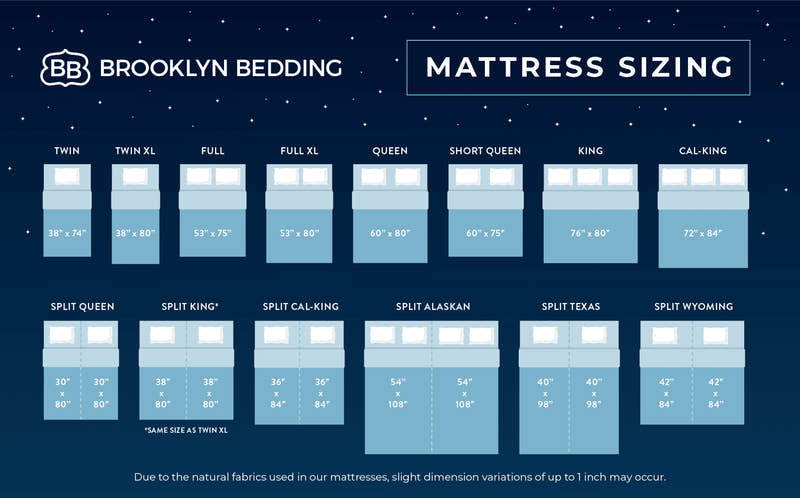 Brooklyn Bedding Mattress Sizing Chart